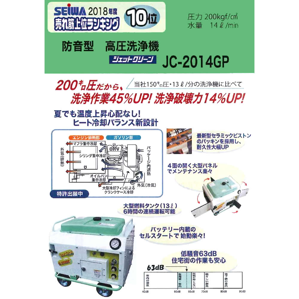 精和産業 洗浄機 JC-2014GP 20MPa【代金引換不可】