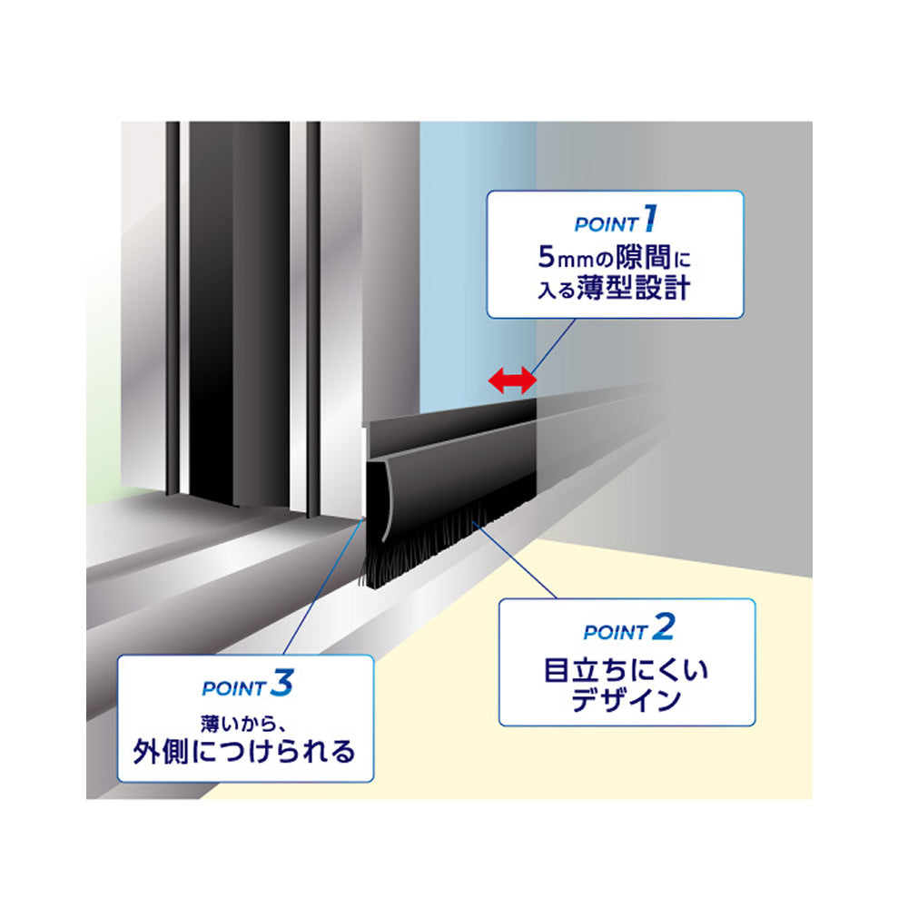 バーテック 防虫・防塵ブラシ ドアドアスリム DMS-SLIM-SET 1個