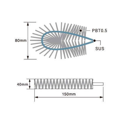 バーテック バーキュートプラス 衛生管理用たわし Mサイズ ハード 5個セット(白青赤黄緑 1色ずつ)