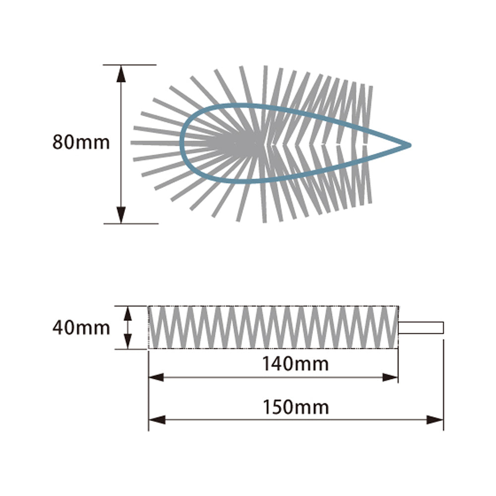 バーテック バーキンタ 衛生管理用たわし 3個セット BCTA-MD0.6 62808603 ｜感染対策 BURRTEC 衛生管理 代引不可