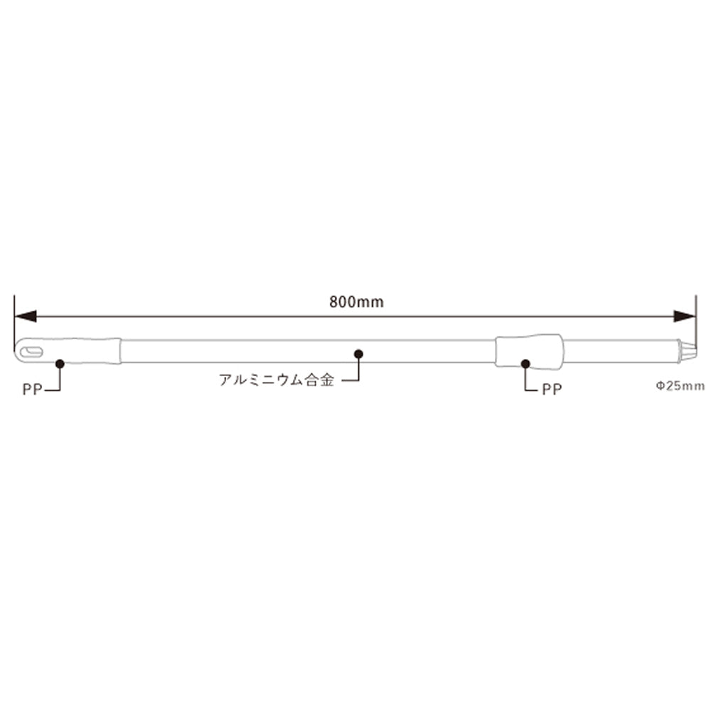 バーテック BURRTEC 衛生管理 バーキュートプラス ハンドル 800 BCP-HSGA800 1本 ｜代金引換不可