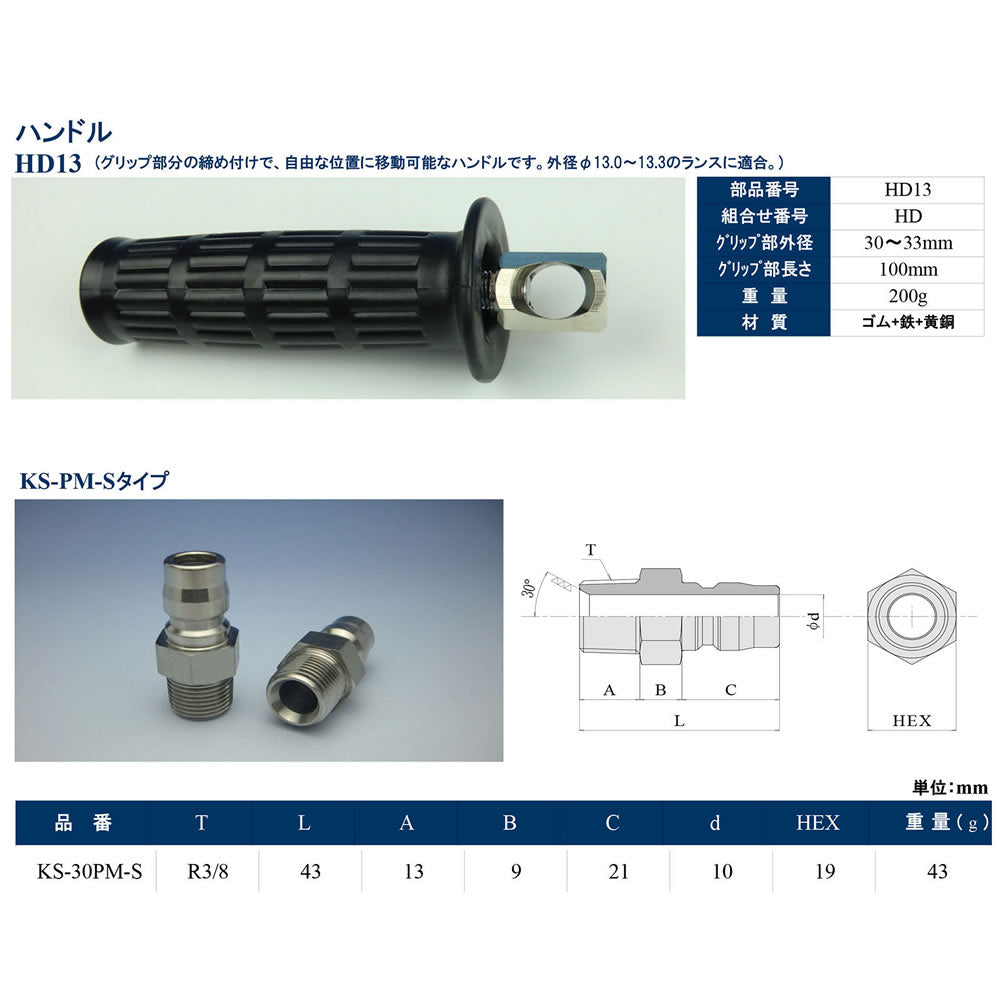 洗浄ガンセット A 1セット｜ 共栄ハイドリック