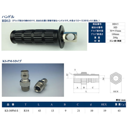 洗浄ガンセット A 1セット｜ 共栄ハイドリック