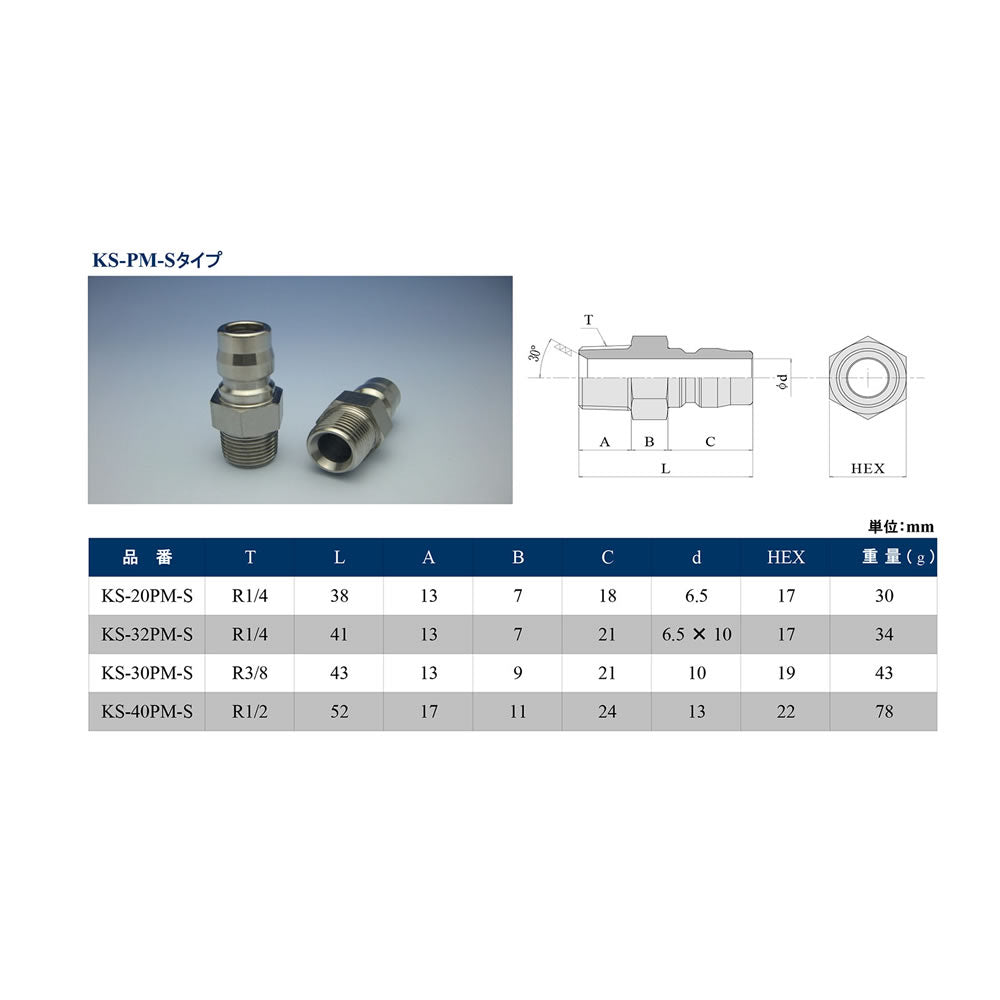 ワンタッチカプラ プラグ SUS304  KS-PM-S｜共栄ハイドリック