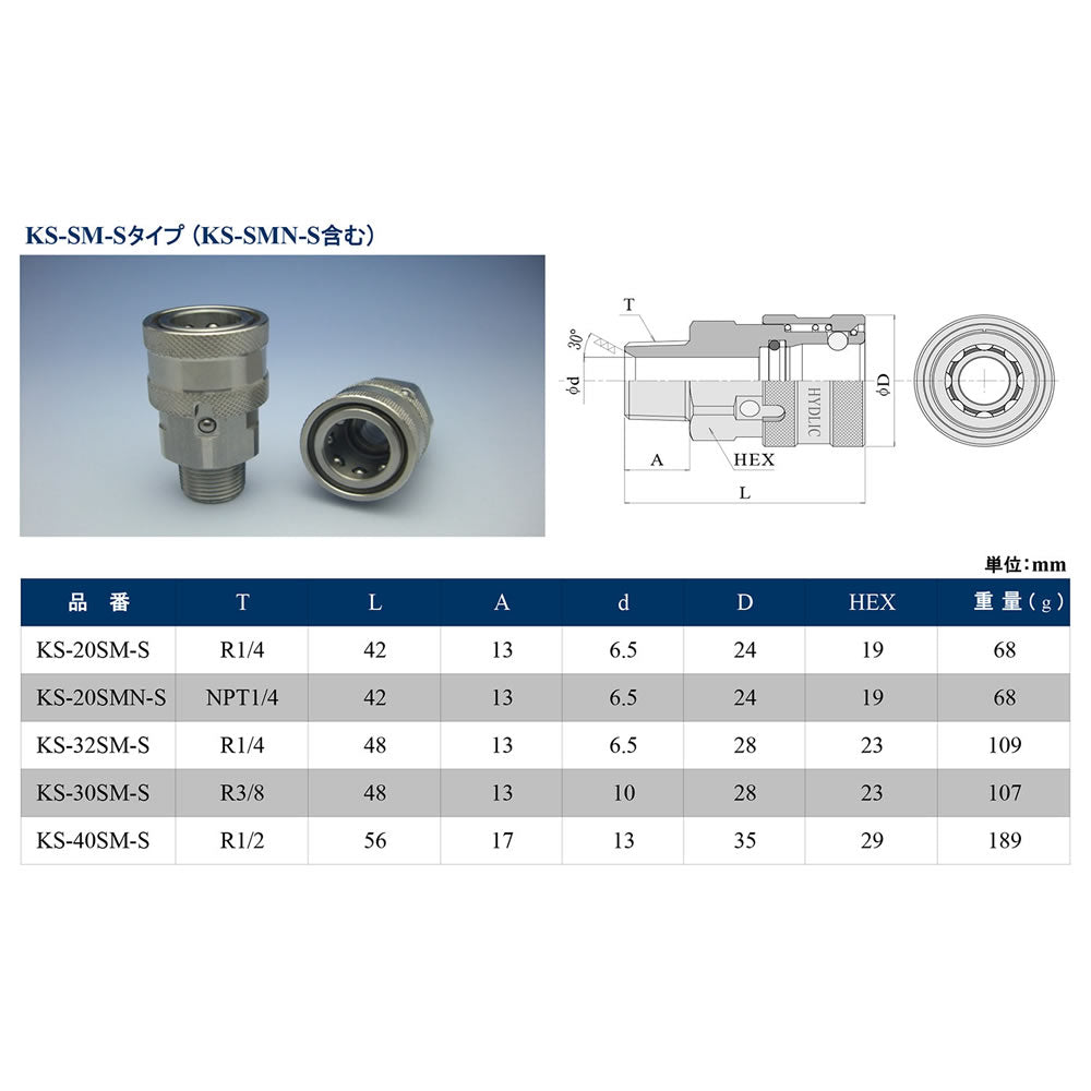 ワンタッチカプラ ソケット SUS304 KS-SM-S｜共栄ハイドリック