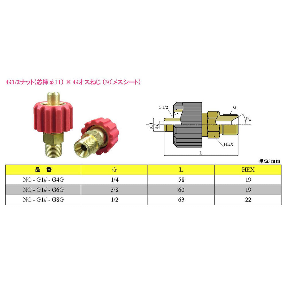 ナットカップリング NC-G1X-G6G 黒 青 赤 黄 緑 1個｜共栄ハイドリック