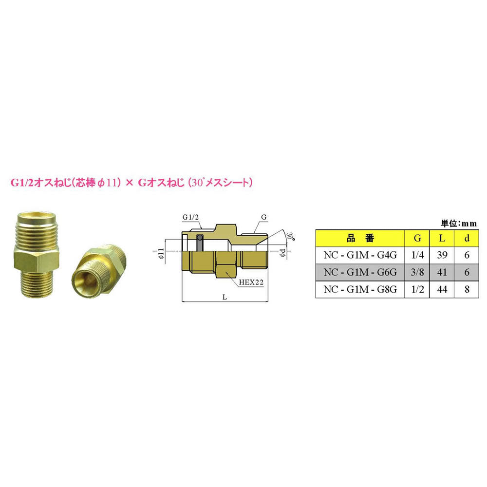ナットカップリング NC-G1M-G6G 1個｜ 共栄ハイドリック