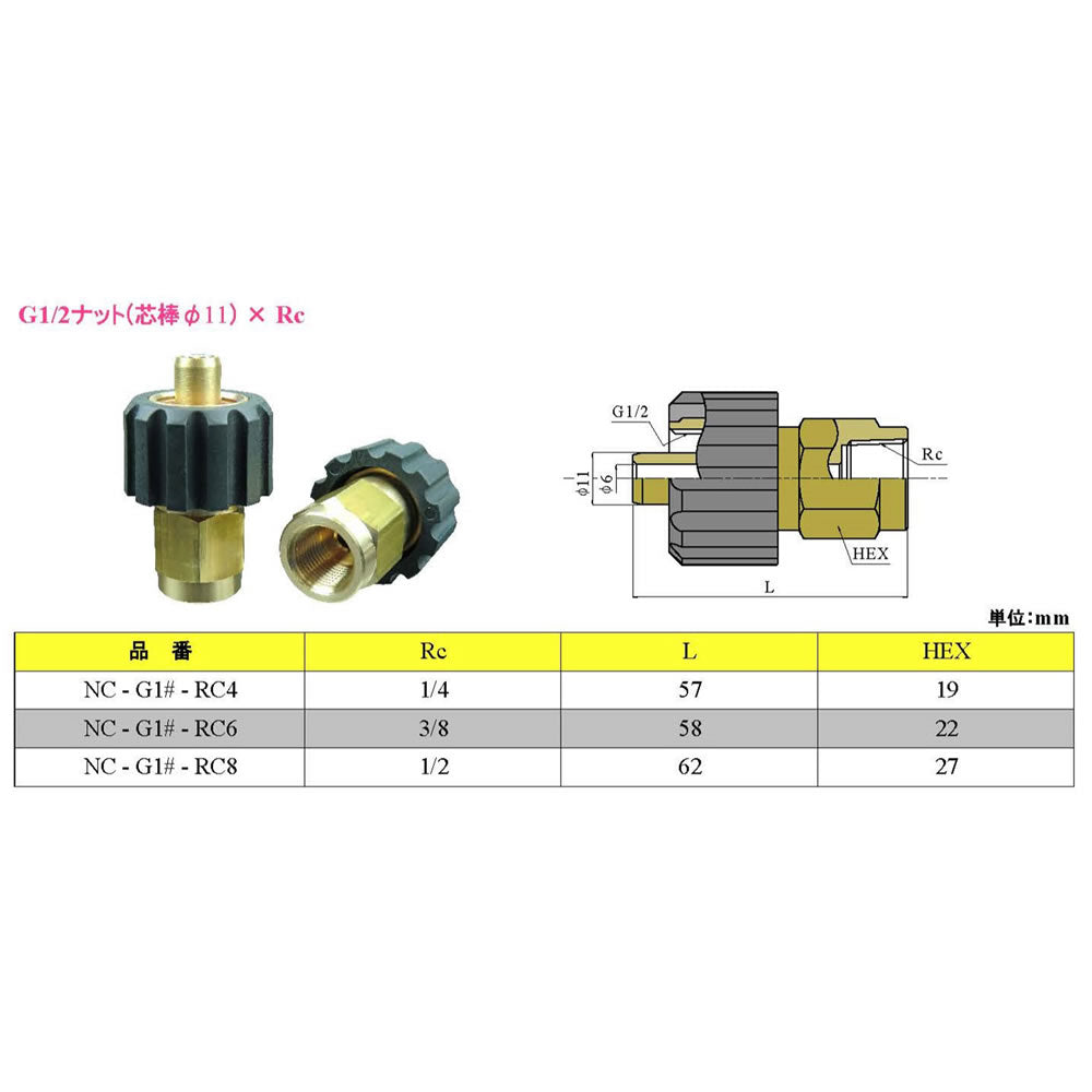 ナットカップリング NC-17 NC-G1X-RC6 黒 青 赤 黄 緑 1個｜ 共栄ハイドリック