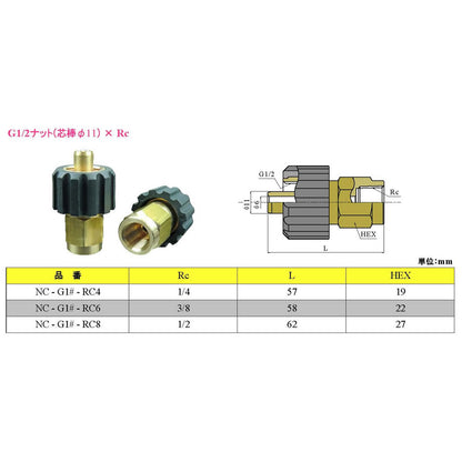 ナットカップリング NC-17 NC-G1X-RC6 黒 青 赤 黄 緑 1個｜ 共栄ハイドリック