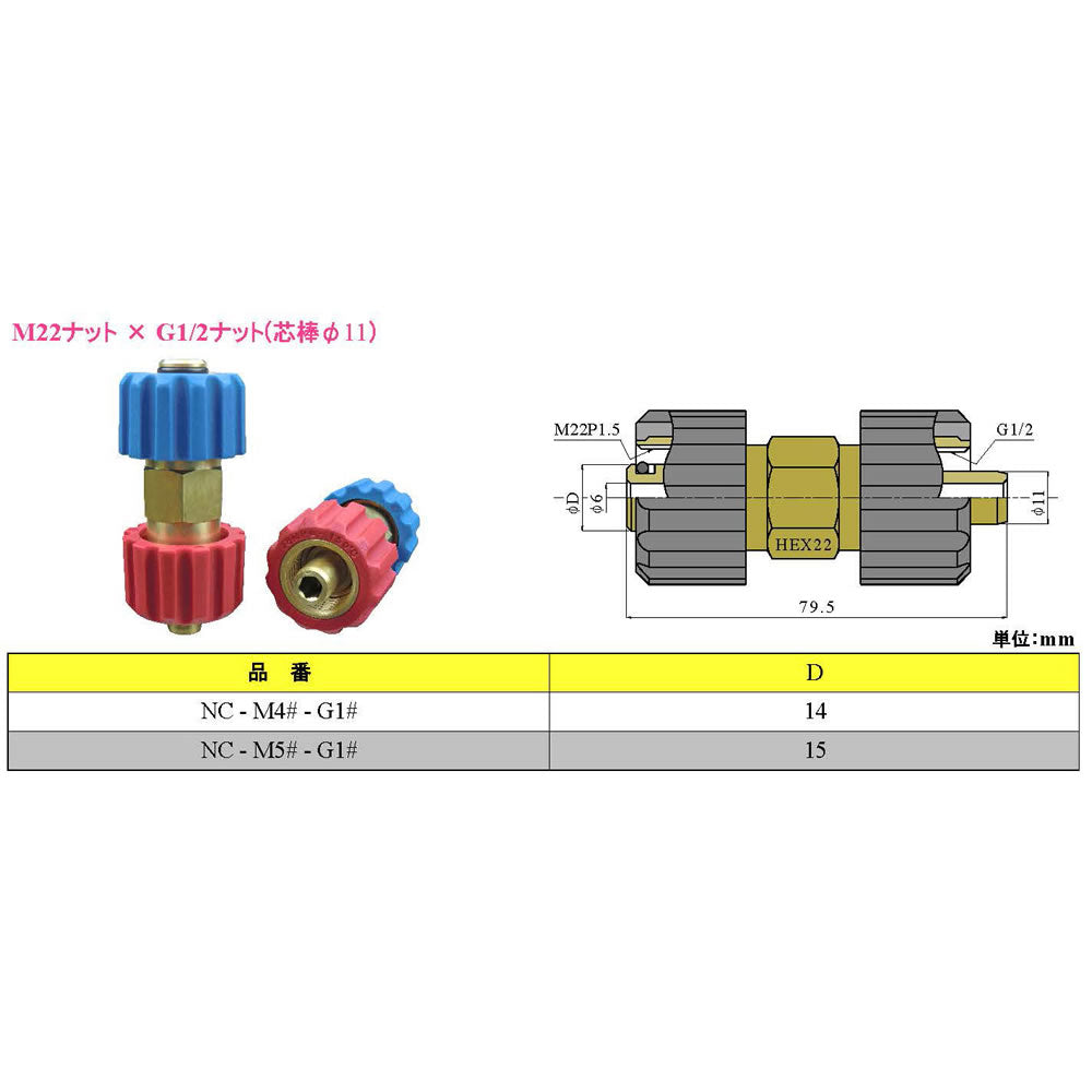 ナットカップリング NC-28 NC-M4K-G1K ナットカラー（黒×黒） 1個｜ 共栄ハイドリック