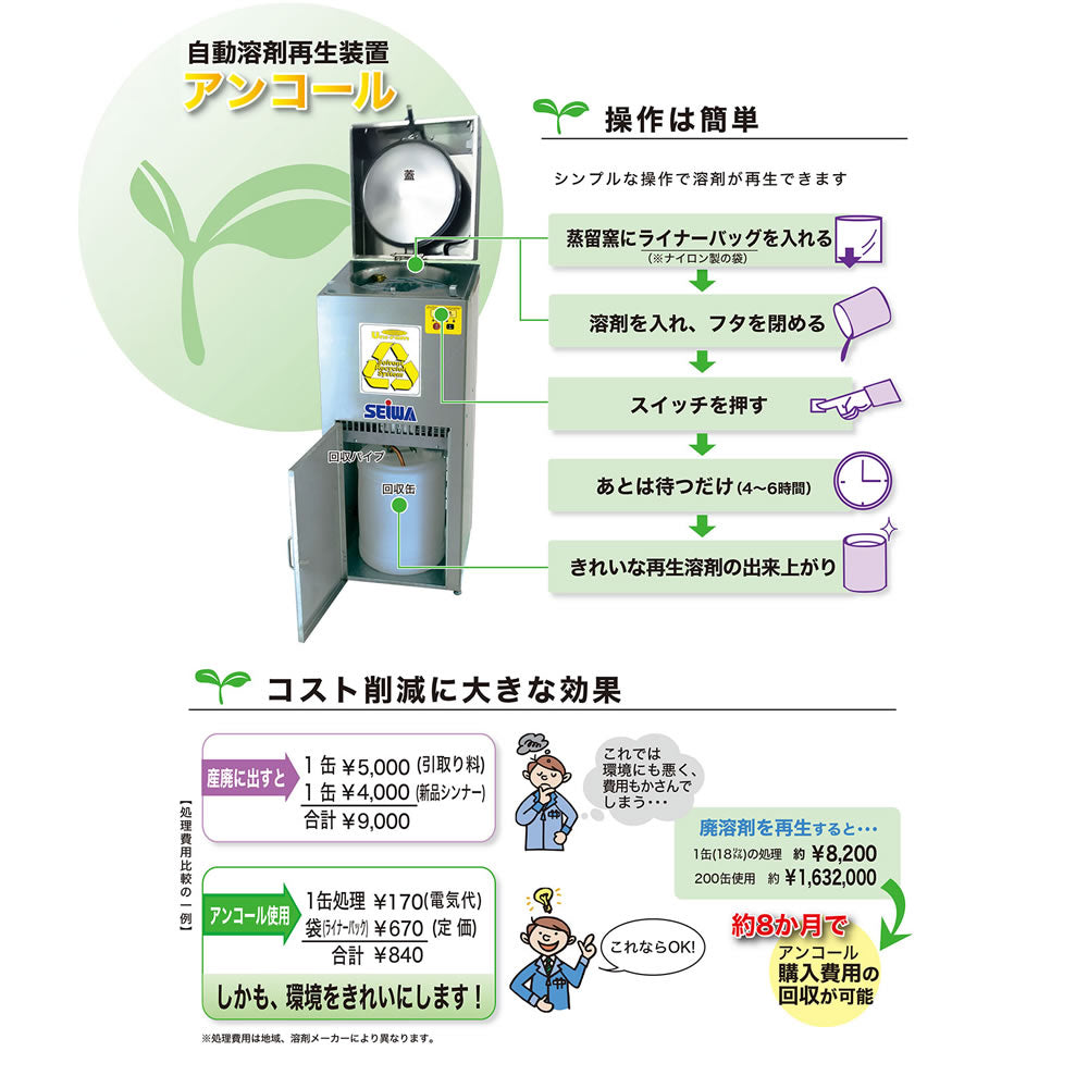 精和産業 溶剤再生機 URS500CE-SIJ 193501 【代金引換不可】