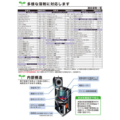精和産業 溶剤再生機 URS500CE-SIJ 193501 【代金引換不可】
