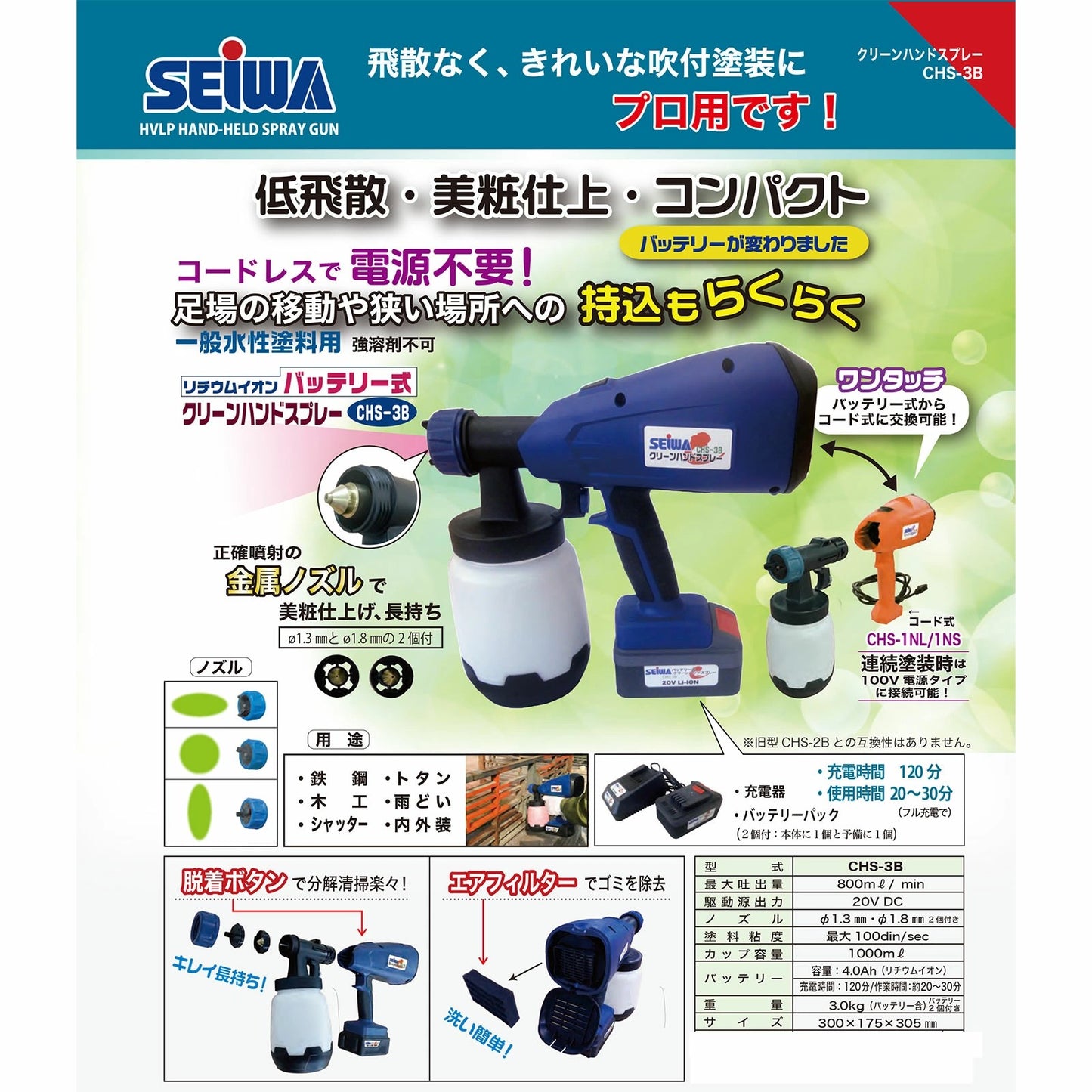 精和産業 クリーンハンドスプレー CHS-3B 1個 197408【代金引換不可】