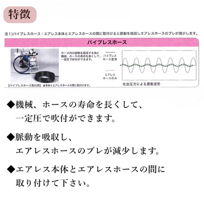 精和産業 バイブレスホース(Φ8)2m 200605｜塗装機 SEIWA エアレスホース スプレーガン 代金引換不可