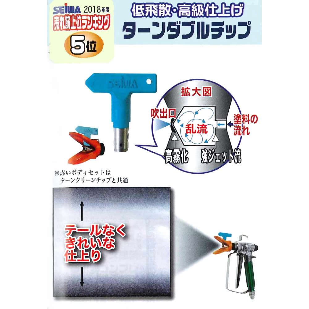 精和産業 ターンダブルチップのみ（各種）38xxxxW ターンWチップ【代金引換不可】