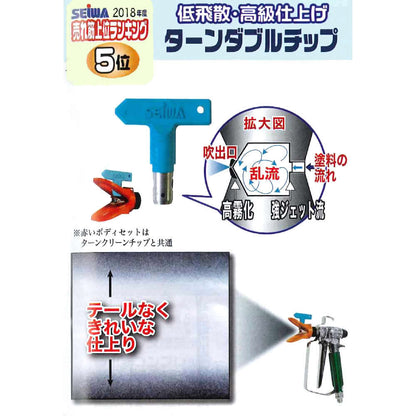 精和産業 ターンダブルチップのみ（各種）38xxxxW ターンWチップ【代金引換不可】