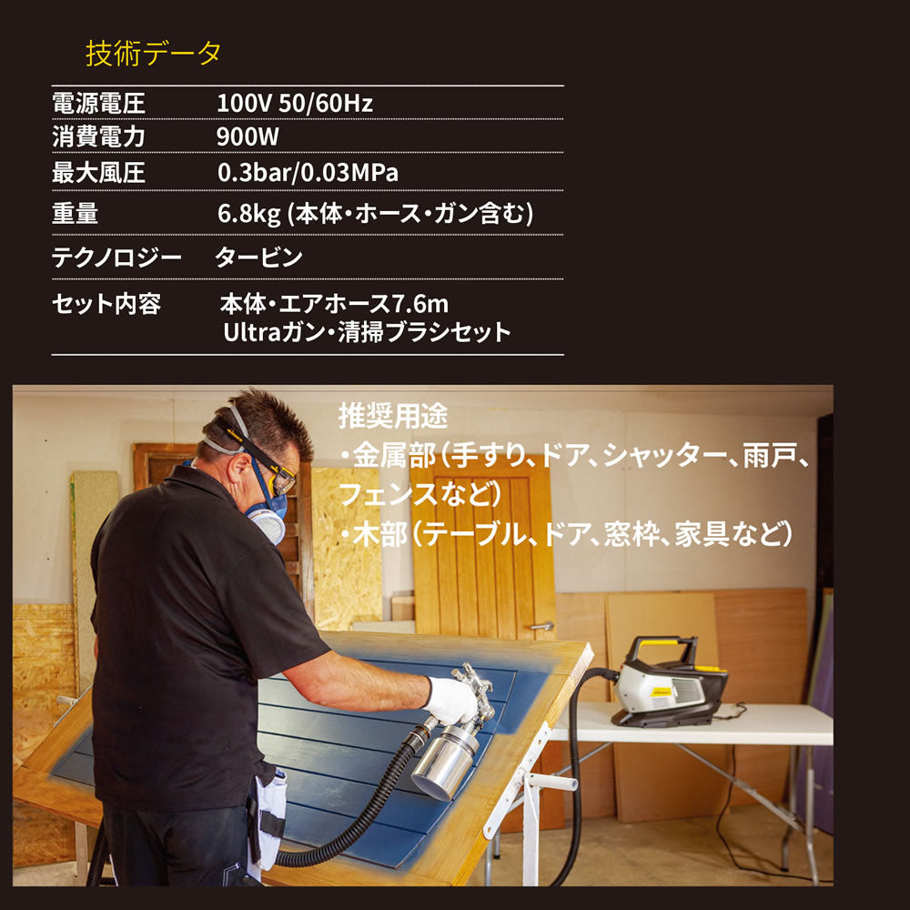 WAGNER 温風低圧塗装機 FC9700 2271000【代金引換不可】