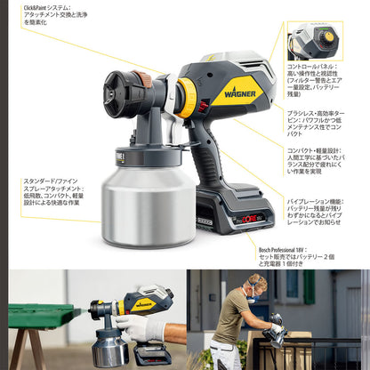 WAGNER バッテリー式 温風低圧塗装機 FC4000 18V ファインスプレーキット 2449568【代金引換不可】