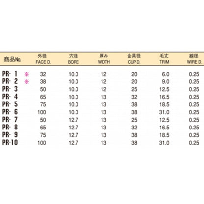 太陽商会 サンパワー 鋼線メッキ線プレスホイールブラシ(黄より線)【出荷まで1～2週間】