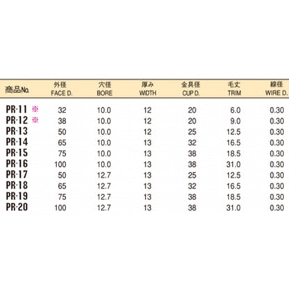 太陽商会 サンパワー 0.3　鋼線プレスホイールブラシ(SW)【出荷まで1～2週間】