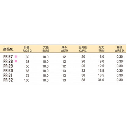 太陽商会 サンパワー ステンレスプレスホイールブラシ(SUS304)【出荷まで1～2週間】