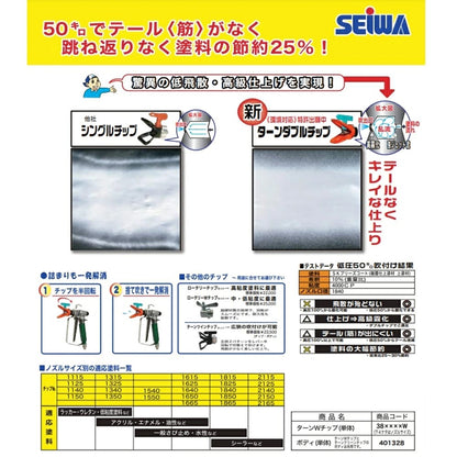 精和産業 ターンクリーンチップのみ（各種） 38xxxxA 【代金引換不可】