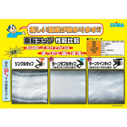 精和産業 ターンクリーンチップのみ（各種） 38xxxxA 【代金引換不可】
