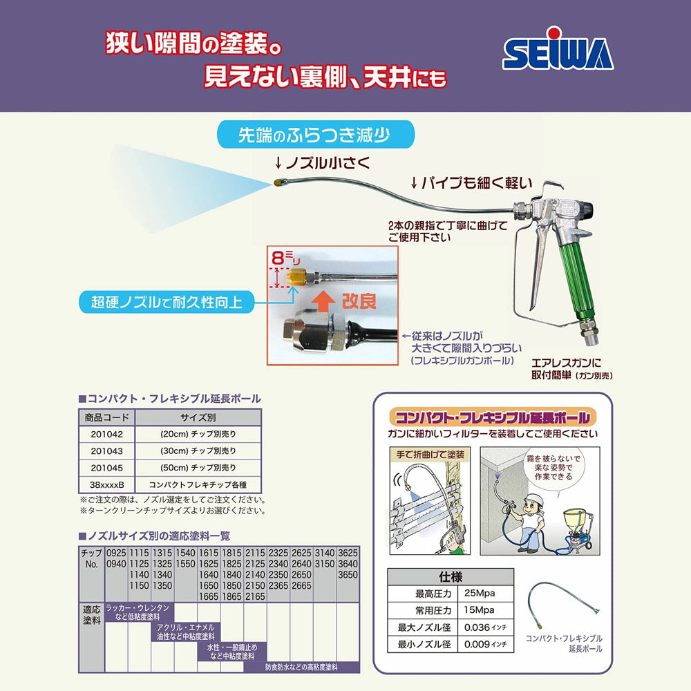 精和産業 コンパクトフレキチップ コンパクトフレキシブル延長ポール用 38xxxxB【代金引換不可】