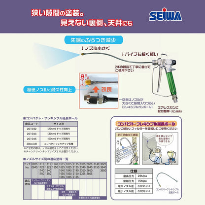 精和産業 コンパクトフレキチップ コンパクトフレキシブル延長ポール用 38xxxxB【代金引換不可】