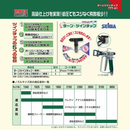 精和産業 ターンツインチップ 61xxxx 【代金引換不可】